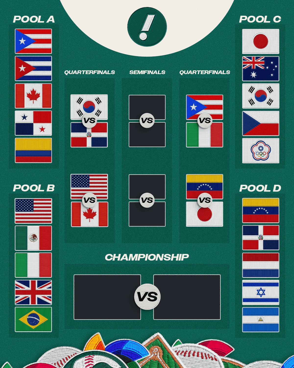 Y! Sports AM: Moving On