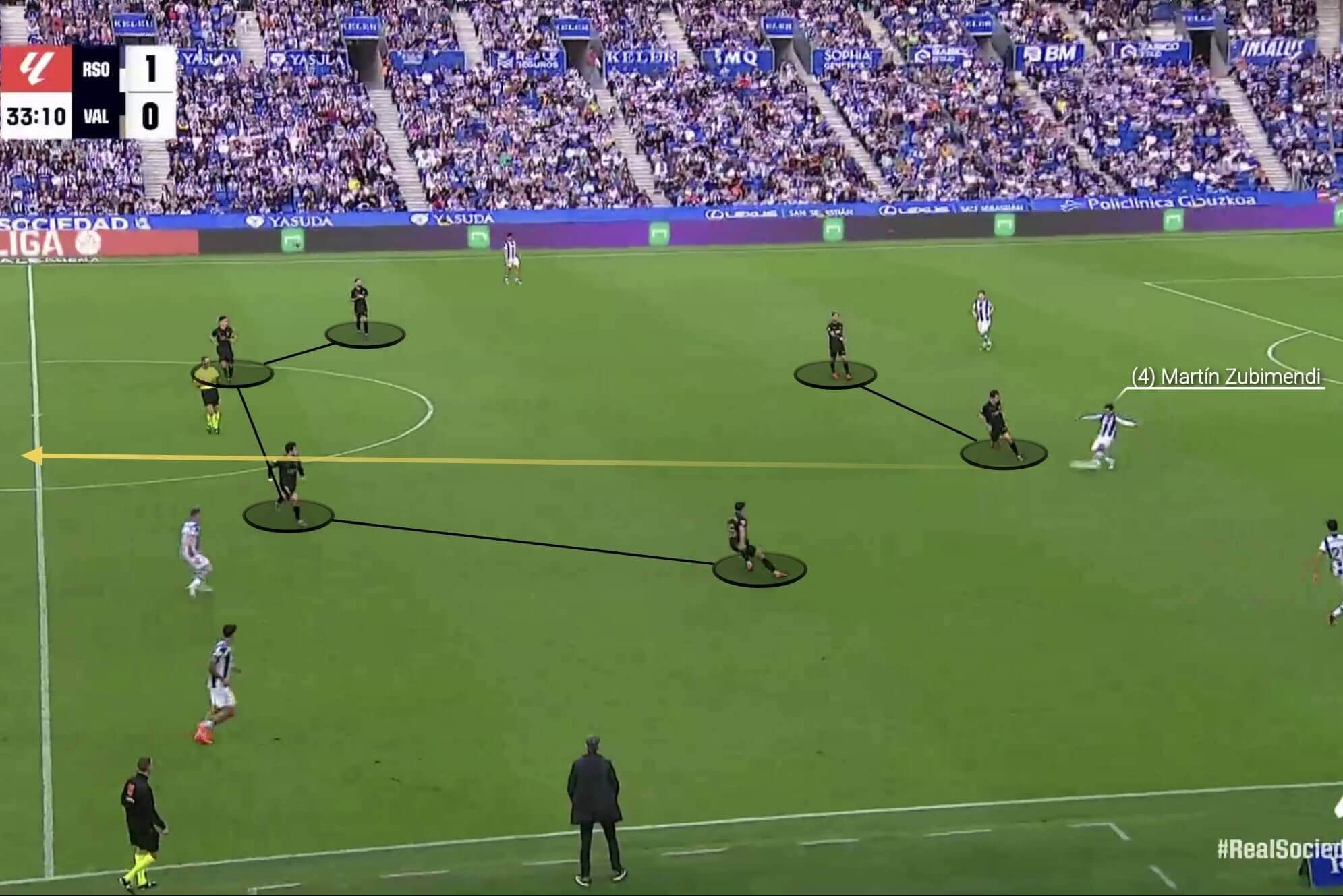 **The Martin Zubimendi passing paradox: Why his numbers don't match the hype**