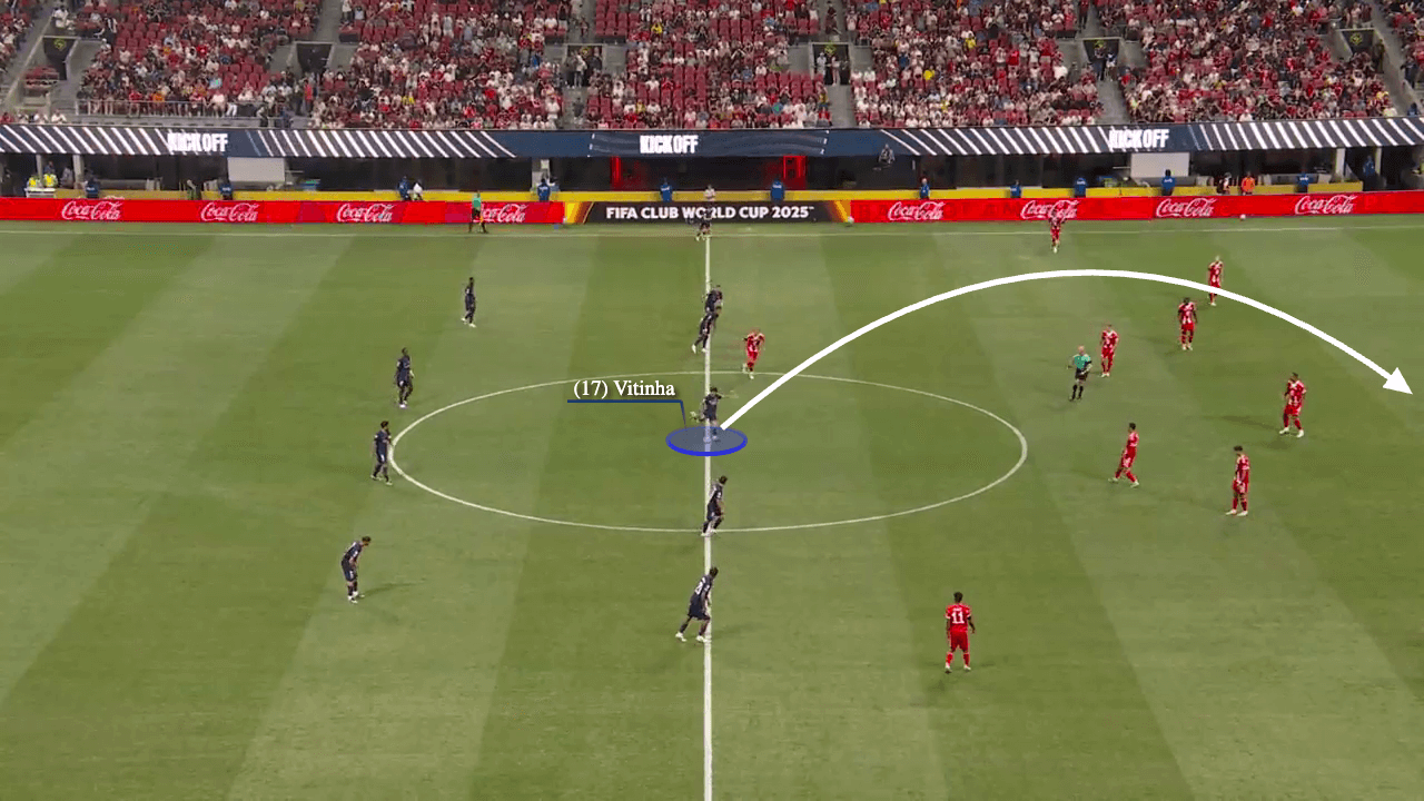 PSG's Kick-Off Dominance: More Than Just the Steal